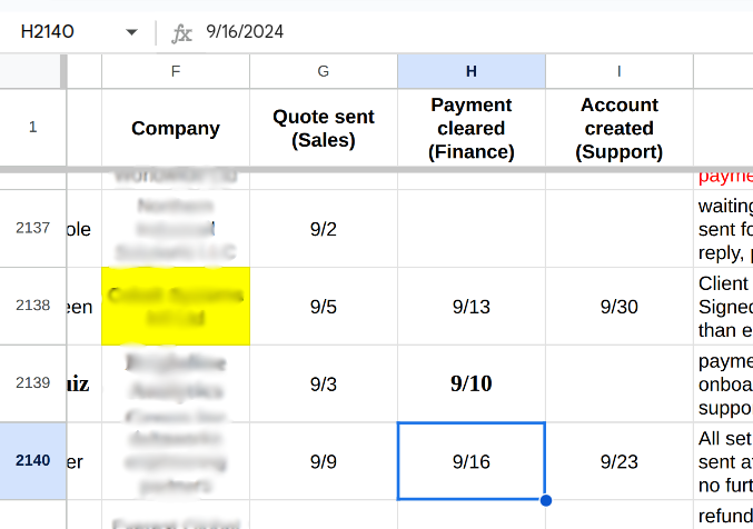 Spreadsheet used to track each signup step showing columns for quotes, payments, and account creation status.